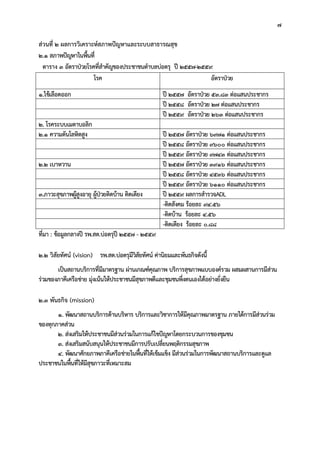 7
สวนที่ ๒ ผลการวิเคราะหสภาพปญหาและระบบสาธารณสุข
2.1 สภาพปญหาในพื้นที่
ตาราง 3 อัตราปวยโรคที่สําคัญของประชาชนตําบลบอตรุ ป 2557-2559
โรค อัตราปวย
1.ไขเลือดออก ป 2557 อัตราปวย 53.83 ตอแสนประชากร
ป 2558 อัตราปวย 27 ตอแสนประชากร
ป 2559 อัตราปวย 263 ตอแสนประชากร
2. โรคระบบเมตาบอลิก
2.1 ความดันโลหิตสูง ป 2557 อัตราปวย 6971 ตอแสนประชากร
ป 2558 อัตราปวย 9600 ตอแสนประชากร
ป 2559 อัตราปวย 9743 ตอแสนประชากร
2.2 เบาหวาน ป 2557 อัตราปวย 3916 ตอแสนประชากร
ป 2558 อัตราปวย 4536 ตอแสนประชากร
ป 2559 อัตราปวย 6110 ตอแสนประชากร
3.ภาวะสุขภาพผูสูงอายุ ผูปวยติดบาน ติดเตียง ป 2559 ผลการสํารวจADL
-ติดสังคม รอยละ 94.56
-ติดบาน รอยละ 4.56
-ติดเตียง รอยละ 0.88
ที่มา : ขอมูลกลางป รพ.สต.บอตรุป 2557 - 2559
2.2 วิสัยทัศน (vision) รพ.สต.บอตรุมีวิสัยทัศน คานิยมและพันธกิจดังนี้
เปนสถานบริการที่มีมาตรฐาน ผานเกณฑคุณภาพ บริการสุขภาพแบบองครวม ผสมผสานการมีสวน
รวมของภาคีเครือขาย มุงเนนใหประชาชนมีสุขภาพดีและชุมชนพึ่งตนเองไดอยางยั่งยืน
2.3 พันธกิจ (mission)
1. พัฒนาสถานบริการดานบริหาร บริการและวิชาการใหมีคุณภาพมาตรฐาน ภายใตการมีสวนรวม
ของทุกภาคสวน
2. สงเสริมใหประชาชนมีสวนรวมในการแกไขปญหาโดยกระบวนการของชุมชน
3. สงเสริมสนับสนุนใหประชาชนมีการปรับเปลี่ยนพฤติกรรมสุขภาพ
4. พัฒนาศักยภาพภาคีเครือขายในพื้นที่ใหเขมแข็ง มีสวนรวมในการพัฒนาสถานบริการและดูแล
ประชาชนในพื้นที่ใหมีสุขภาวะที่เหมาะสม
 