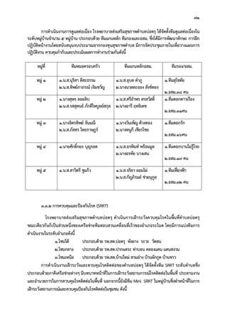 71
การดําเนินงานการดูแลตอเนื่อง โรงพยาบาลสงเสริมสุขภาพตําบลบอตรุ ไดจัดตั้งทีมดูแลตอเนื่องใน
ระดับหมูบานจํานวน 5 หมูบาน ประกอบดวย ทีมแกนหลัก ทีมรองและอสม. ซึ่งไดมีการพัฒนาทักษะ การฝก
ปฏิบัติหนางานโดยสนับสนุนงบประมาณจากกองทุนสุขภาพตําบล มีการจัดประชุมภายในเพื่อวางแผนการ
ปฏิบัติงาน ควบคุมกํากับและประเมินผลการทํางานรวมกันดังนี้
หมูที่ ทีมหมอครอบครัว ทีมแกนหลักอสม. ทีมรอง/อสม.
หมู 1 1.น.ส.นุริสา ดีสะธรรม
2.น.ส.ทิพยภาภรณ เจิมขวัญ
1.น.ส.อุบล ตําภู
2.นางนวลละออง สังขทอง
1.ทีมสุโขทัย
2.อสม.38 คน
หมู 2 1.นางสุพร ลอยลิบ
2.น.ส.รสสุคนธ ภักดีไพบูลยสกุล
1.น.ส.ศรีอําพร สรสวัสดิ์
2.นางอารี ฤทธิเดช
1.ทีมดอกดาวเรือง
2.อสม.31คน
หมู 3 1.นางจิตรทิพย จันมณี
2.น.ส.ภัสสร ไทยราษฎร
1.นางวันเพ็ญ ดวงทอง
2.นางหนูกี เชียรไชย
1.ทีมดอกรัก
2.อสม.16คน
หมู 4 1.นายศักดิ์กยะ บุญรอด 1.น.ส.อรพินท พรอมมูล
2.นางอรทัย บางเสน
1.ทีมดอกบานไมรูโรย
2.อสม.19 คน
หมู 5 1.น.ส.สาวิตรี ชูแกว 1.น.ส.จริยา ผอมไผ
2.น.ส.กัญภิรมย ชวยนุกูล
1.ทีมเฟองฟา
2.อสม.32 คน
3.3.2 การควบคุมและปองกันโรค (SRRT)
โรงพยาบาลสงเสริมสุขภาพตําบลบอตรุ ดําเนินการเฝาระวังควบคุมโรคในพื้นที่ตําบลบอตรุ
ขณะเดียวกันก็เปนสวนหนึ่งของเครือขายทีมสอบสวนเคลื่อนที่เร็วของอําเภอระโนด โดยมีการแบงทีมการ
ดําเนินงานในระดับอําเภอดังนี้
1.โซนใต ประกอบดวย รพ.สต.บอตรุ พังยาง ระวะ วัดสน
2.โซนกลาง ประกอบดวย รพ.สต.ปากแตระ ทาบอน คลองแดน แดนสงวน
3.โซนเหนือ ประกอบดวย รพ.สต.บานใหม สามอาง บานผักกูด บานขาว
การดําเนินงานเฝาระวังและควบคุมโรคติดตอของตําบลบอตรุ ไดจัดตั้งทีม SRRT ระดับตําบลซึ่ง
ประกอบดวยภาคีเครือขายตางๆ มีบทบาทหนาที่ในการเฝาระวังสถานการณโรคติดตอในพื้นที่ ประสานงาน
และอํานวยการในการควบคุมโรคติดตอในพื้นที่ นอกจากนี้ยังมีทีม Mini SRRT ในหมูบานซึ่งทําหนาที่ในการ
เฝาระวังสถานการณและควบคุมปองกันโรคติดตอในชุมชน ดังนี้
 