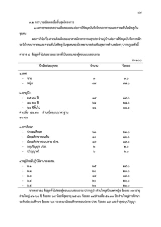 89
3.2 การประเมินผลเมื่อสิ้นสุดโครงการ
1.ผลการทดสอบความเห็นของอสม.ตอการใชสมุดบันทึกโรคเบาหวานและความดันโลหิตสูงใน
ชุมชน
ผลการวิจัยเรื่องความคิดเห็นของอาสาสมัครสาธารณสุขประจําหมูบานตอการใชสมุดบันทึกการเฝา
ระวังโรคเบาหวานและความดันโลหิตสูงในชุมชนของโรงพยาบาลสงเสริมสุขภาพตําบลบอตรุ ปรากฏผลดังนี้
ตาราง 8 ขอมูลทั่วไปและระยะเวลาที่เปนอสม.ของผูตอบแบบสอบถาม
n=100
ปจจัยสวนบุคคล จํานวน รอยละ
1.เพศ
- ชาย 3 3.0
- หญิง 97 97.0
2.อายุ(ป)
- 25-40 ป 14 14.0
- 41-60 ป 68 68.0
- 61 ปขึ้นไป 18 18.0
คาเฉลี่ย 51.30 สวนเบี่ยงเบนมาตรฐาน
10.40
3.การศึกษา
- ประถมศึกษา 63 63.0
- มัธยมศึกษาตอนตน 10 10.0
- มัธยมศึกษาตอนปลาย ปวช. 19 19.0
- อนุปริญญา ปวส. 2 2.0
- ปริญญาตรี 6 6.0
4.หมูบานที่ปฏิบัติงานของอสม.
- ม.1 25 25.0
- ม.2 20 20.0
- ม.3 14 14.0
- ม.4 20 20.0
- ม.5 21 21.0
จากตาราง8 ขอมูลทั่วไปของผูตอบแบบสอบถาม ปรากฏวา สวนใหญเปนเพศหญิง รอยละ 97 อายุ
สวนใหญ 41-60 ป รอยละ 68 นอยที่สุดอายุ 25-40 รอยละ 14(คาเฉลี่ย 51.30 ป) สวนใหญการศึกษา
ระดับประถมศึกษา รอยละ 63 รองลงมามัธยมศึกษาตอนปลาย ปวช. รอยละ 19 และต่ําสุดอนุปริญญา
 