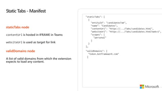 Static Tabs - Manifest
staticTabs node
contentUrl is hosted in IFRAME in Teams
websiteUrl is used as target for link
validDomains node
A list of valid domains from which the extension
expects to load any content.
"staticTabs": [
{
"entityId": "candidatesTab",
"name": "Candidates",
"contentUrl": "https://.../Tabs/candidates.html",
"websiteUrl": "https://.../Tabs/candidates.html?web=1",
"scopes": [
"personal"
]
}
],
"validDomains": [
"token.botframework.com"
]
 