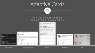 Adaptive Cards
O P E N F R A M E W O R K
M U L T I P L E C A N V A S E S
Notification Microsoft Teams Skype Android iOS
 