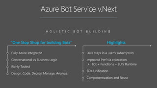 H O L I S T I C B O T B U I L D I N G
Fully Azure Integrated
Conversational vs Business Logic
Richly Tooled
Design. Code. Deploy. Manage. Analyze.
“One Stop Shop for building Bots”
Data stays in a user’s subscription
Improved Perf via colocation
• Bot + Functions + LUIS Runtime
SDK Unification
Componentization and Reuse
Highlights
 