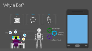 TYPE TALK TAP
Bot Builder
Platform
Services
Intelligent Tools
 
