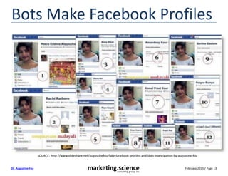 February 2015 / Page 13marketing.scienceconsulting group, inc.
Dr. Augustine Fou
Bots Make Facebook Profiles
Using plagiarized images and content
SOURCE: http://www.slideshare.net/augustinefou/fake-facebook-profiles-and-likes-investigation-by-augustine-fou
 