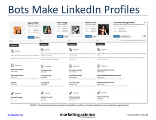 February 2015 / Page 14marketing.scienceconsulting group, inc.
Dr. Augustine Fou
Bots Make LinkedIn Profiles
SOURCE: http://www.slideshare.net/augustinefou/fake-profiles-on-linkedin-digital-forensic-analysis-by-augustine-fou
 
