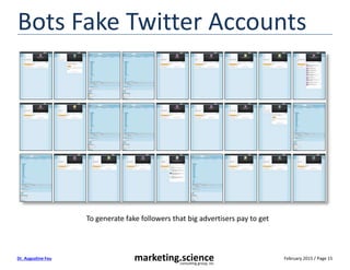 February 2015 / Page 15marketing.scienceconsulting group, inc.
Dr. Augustine Fou
Bots Fake Twitter Accounts
To generate fake followers that big advertisers pay to get
 