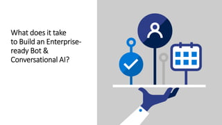 Bots Conversational Ai Pdf