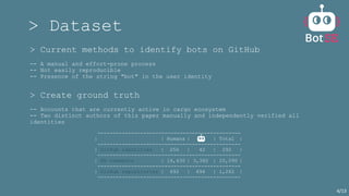 > Dataset
> Current methods to identify bots on GitHub
-- A manual and effort-prone process
-- Not easily reproducible
-- Presence of the string "bot" in the user identity
> Create ground truth
-- Accounts that are currently active in cargo ecosystem
-- Two distinct authors of this paper manually and independently verified all
identities
-----------------------------------------------
| | Humans | | Total |
-----------------------------------------------
| GitHub identities | 250 | 42 | 292 |
-----------------------------------------------
| PR comments | 16,430 | 3,360 | 20,090 |
-----------------------------------------------
| GitHub repositories | 692 | 694 | 1,262 |
-----------------------------------------------
4/13
 