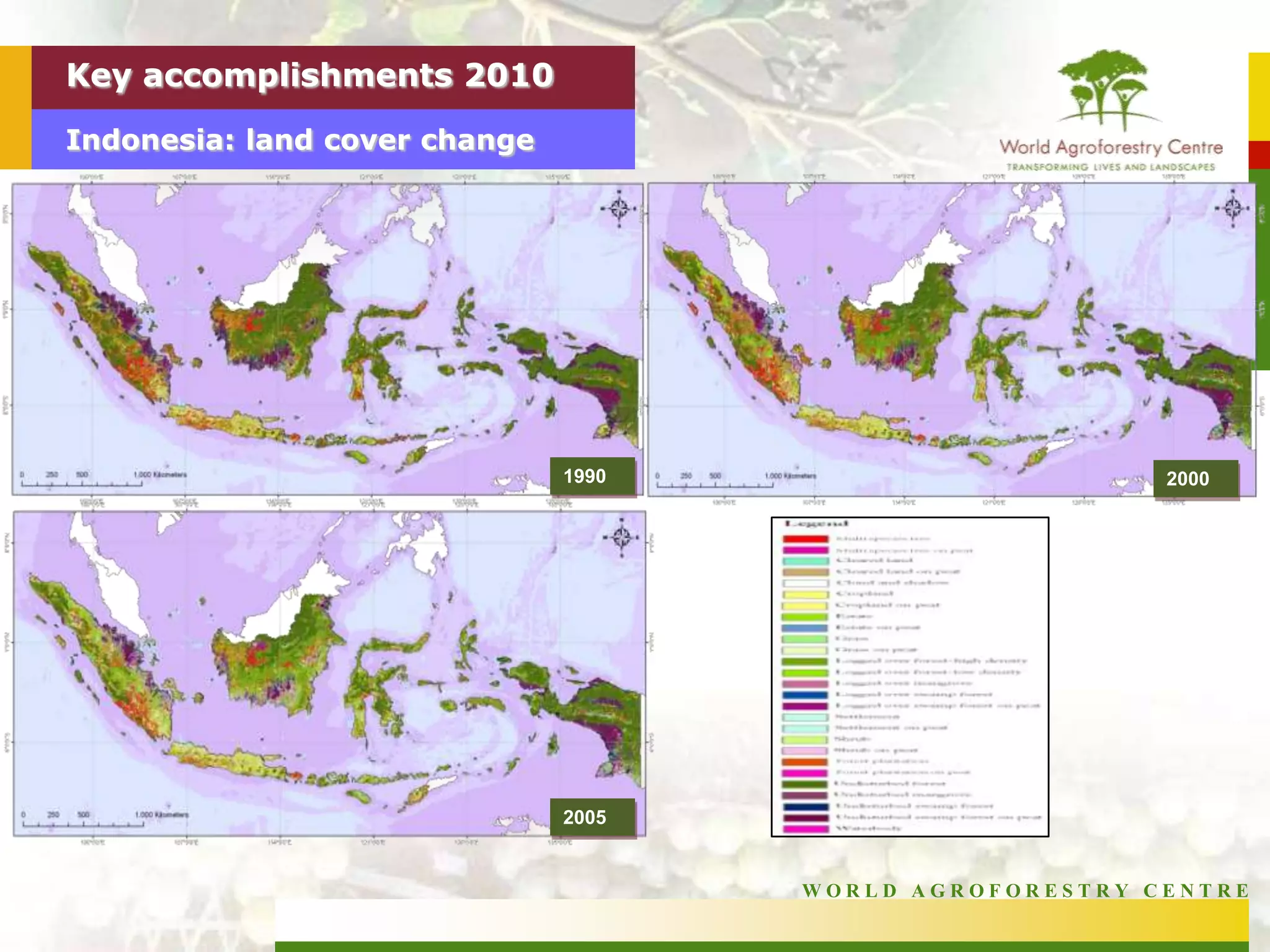 Non-government organisations: local, national and international