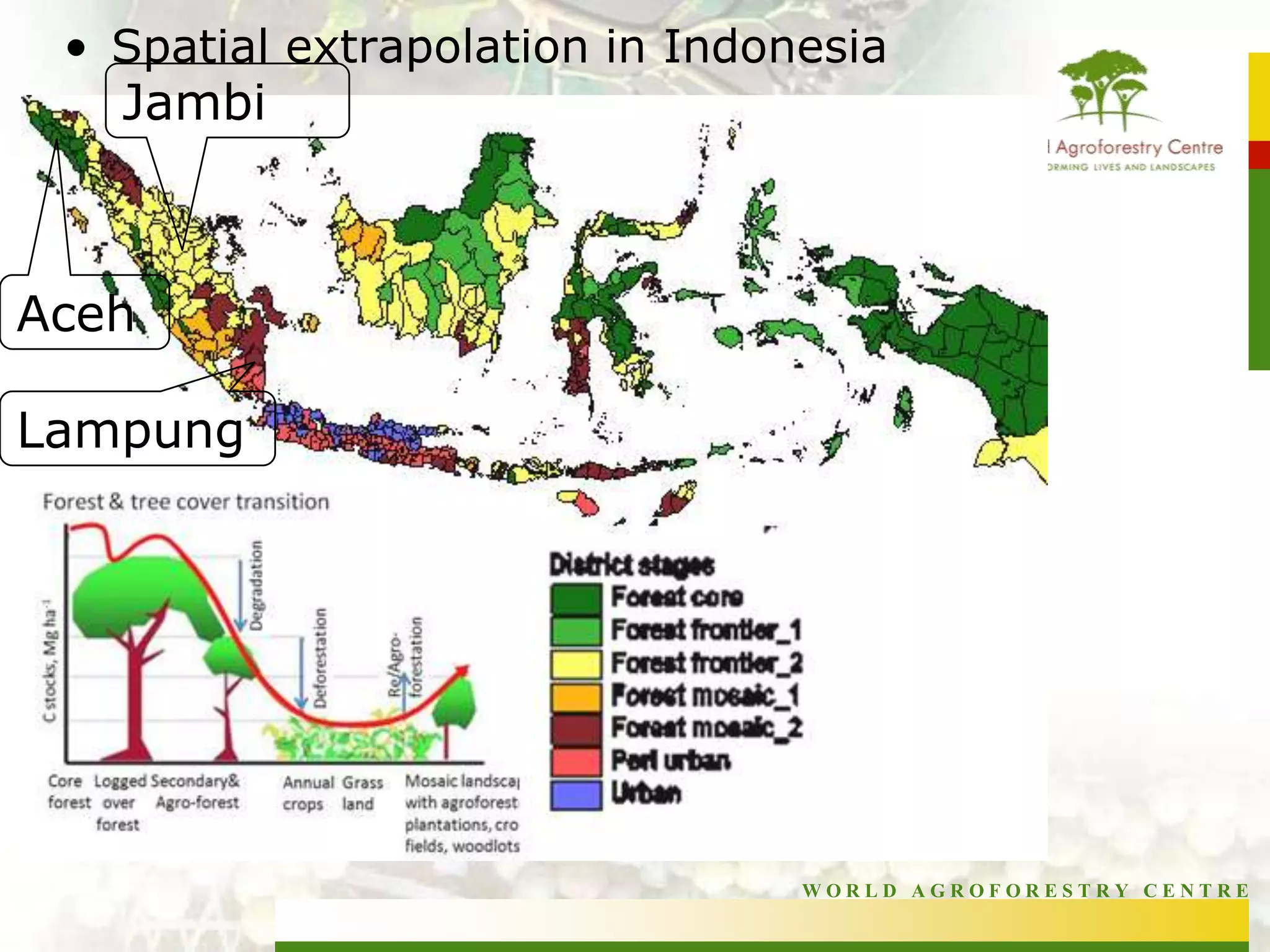 David and Lucille Packard Foundation