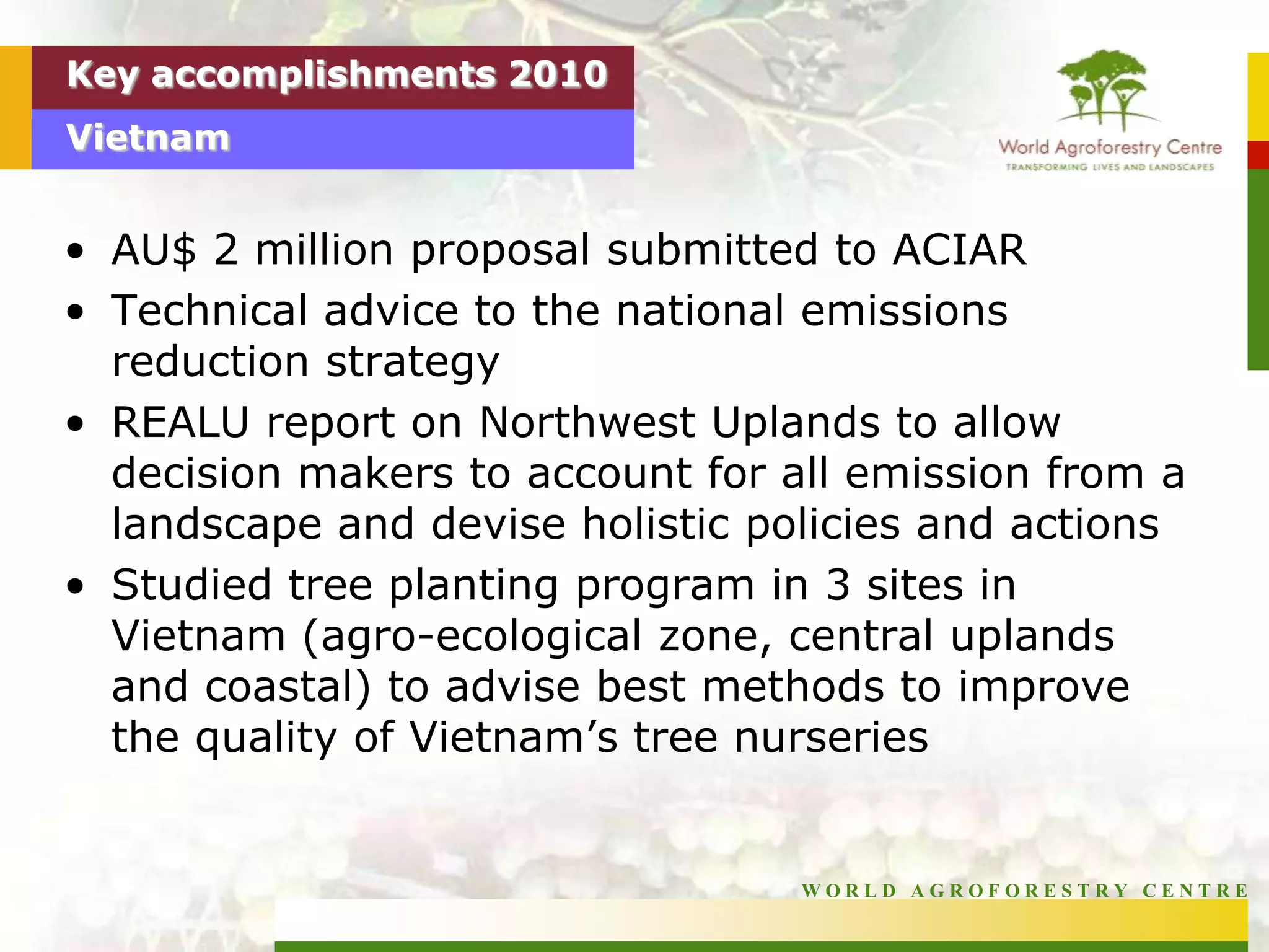 Deutsche Gesellschaft fur International Zusammenarbeit