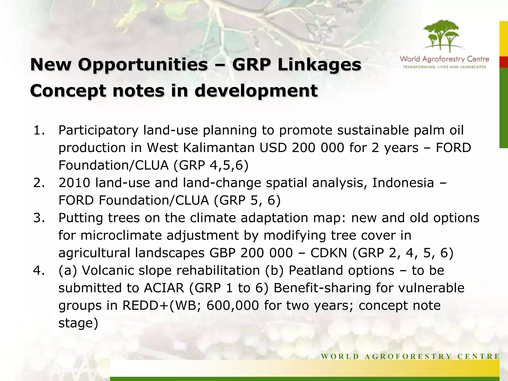 World Conservation Union