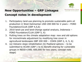 World Conservation Union