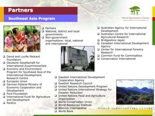 Australian Centre for International Agricultural Research