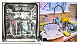 Grist / NAKphotos / Rolfo Brenner / EyeEm / Getty Images https://grist.org/climate/science-dishes-out-an-answer-on-the-old-handwashing-vs-dishwasher-debate/
 