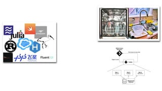 Towards Continuous Performance Assessment of Java Applications With PerfBot