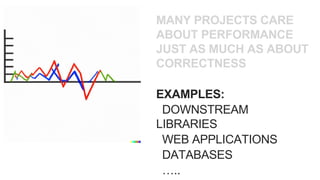 MANY PROJECTS CARE
ABOUT PERFORMANCE
JUST AS MUCH AS ABOUT
CORRECTNESS
EXAMPLES:
DOWNSTREAM
LIBRARIES
WEB APPLICATIONS
DATABASES
…..
 