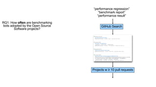 RQ1: How often are benchmarking
bots adopted by the Open Source
Software projects?
“performance regression”
“benchmark report”
“performance result”
GitHub Search
Projects w ≥ 10 pull requests
 