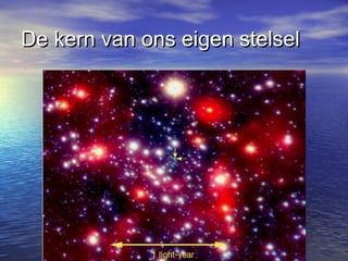 De kern van ons eigen stelselDe kern van ons eigen stelsel
 