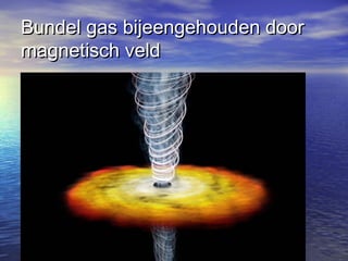 Bundel gas bijeengehouden doorBundel gas bijeengehouden door
magnetisch veldmagnetisch veld
 
