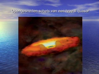 Opengesneden schets van een type II quasarOpengesneden schets van een type II quasar
 