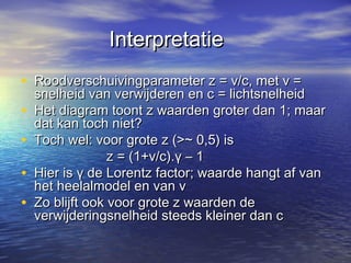InterpretatieInterpretatie
• Roodverschuivingparameter z = v/c, met v =Roodverschuivingparameter z = v/c, met v =
snelheid van verwijderen en c = lichtsnelheidsnelheid van verwijderen en c = lichtsnelheid
• Het diagram toont z waarden groter dan 1; maarHet diagram toont z waarden groter dan 1; maar
dat kan toch niet?dat kan toch niet?
• Toch wel: voor grote z (>~ 0,5) isToch wel: voor grote z (>~ 0,5) is
z = (1+v/c).z = (1+v/c).γγ – 1– 1
• Hier isHier is γγ de Lorentz factor; waarde hangt af vande Lorentz factor; waarde hangt af van
het heelalmodel en van vhet heelalmodel en van v
• Zo blijft ook voor grote z waarden deZo blijft ook voor grote z waarden de
verwijderingsnelheid steeds kleiner dan cverwijderingsnelheid steeds kleiner dan c
 