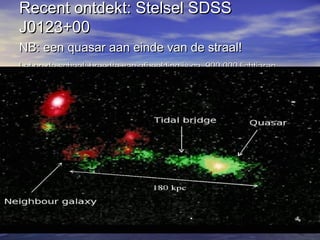 Recent ontdekt: Stelsel SDSSRecent ontdekt: Stelsel SDSS
J0123+00J0123+00
NB: een quasar aan einde van de straal!NB: een quasar aan einde van de straal!
Let op de schaal: breedte van afbeelding is ca. 900.000 lichtjarenLet op de schaal: breedte van afbeelding is ca. 900.000 lichtjaren
 