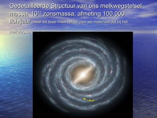 Gedetailleerde Structuur van ons melkwegstelselGedetailleerde Structuur van ons melkwegstelsel
massa: 10massa: 101212
zonsmassa; afmeting 100.000zonsmassa; afmeting 100.000
lichtjaarlichtjaar ((maar tot twee maal verder zien we materiaal dat bij hetmaar tot twee maal verder zien we materiaal dat bij het
melkwegstelsel hoort)melkwegstelsel hoort)
 