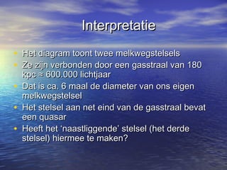 InterpretatieInterpretatie
• Het diagram toont twee melkwegstelselsHet diagram toont twee melkwegstelsels
• Ze zijn verbonden door een gasstraal van 180Ze zijn verbonden door een gasstraal van 180
kpc ≈ 600.000 lichtjaarkpc ≈ 600.000 lichtjaar
• Dat is ca. 6 maal de diameter van ons eigenDat is ca. 6 maal de diameter van ons eigen
melkwegstelselmelkwegstelsel
• Het stelsel aan net eind van de gasstraal bevatHet stelsel aan net eind van de gasstraal bevat
een quasareen quasar
• Heeft het ‘naastliggende’ stelsel (het derdeHeeft het ‘naastliggende’ stelsel (het derde
stelsel) hiermee te maken?stelsel) hiermee te maken?
 