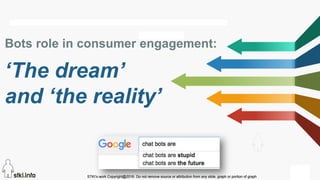 STKI’s work Copyright@2016. Do not remove source or attribution from any slide, graph or portion of graph
1
STKI’s work Copyright@2016. Do not remove source or attribution from any slide, graph or portion of graph
Bots role in consumer engagement:
‘The dream’
and ‘the reality’
 