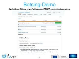 Botsing-Demo
!29
Available on Github: https://github.com/STAMP-project/botsing-demo
 