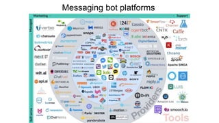 Messaging bot platforms
 