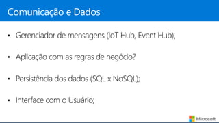 Comunicação e Dados
 