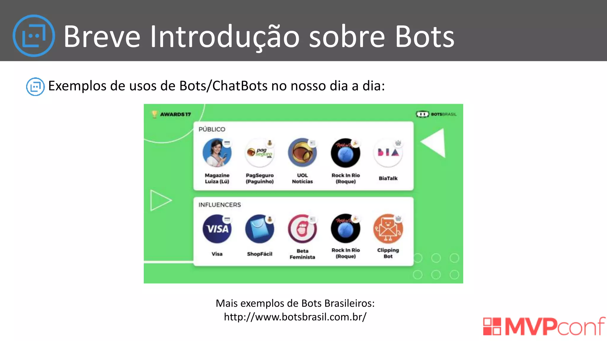 Breve Introdução sobre Bots
Exemplos de usos de Bots/ChatBots no nosso dia a dia:
Mais exemplos de Bots Brasileiros:
http://www.botsbrasil.com.br/
 