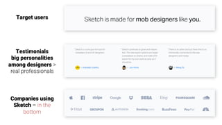 Testimonials
big personalities
among designers >
real professionals
Companies using
Sketch – in the
bottom
Target users
 