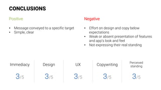 CONCLUSIONS
Positive

•  Message conveyed to a speciﬁc target
•  Simple, clear
Negative

•  Effort on design and copy below
expectations
•  Weak or absent presentation of features
and app’s look and feel
•  Not expressing their real standing
Immediacy
 Design
 UX
 Copywriting
Perceived
standing
3/5
 3/5
 3/5
 3/5
 3/5
 
