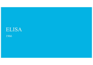 ELISA
1966
 