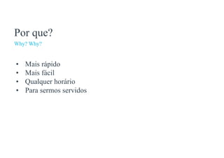 Por que?
Why? Why?
• Mais rápido
• Mais fácil
• Qualquer horário
• Para sermos servidos
 