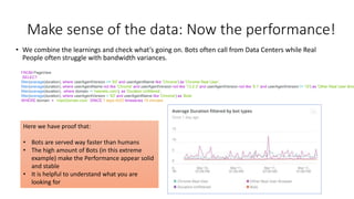 Make sense of the data: Now the performance!
• We combine the learnings and check what’s going on. Bots often call from Data Centers while Real
People often struggle with bandwidth variances.
FROM PageView
SELECT
filter(average(duration), where userAgentVersion >= '83' and userAgentName like 'Chrome') as 'Chrome Real User‘,
filter(average(duration), where userAgentName not like 'Chrome' and userAgentVersion not like '13.2.3' and userAgentVersion not like '9.1' and userAgentVersion != '10') as 'Other Real User Brow
filter(average(duration), where domain = 'newrelic.com‘) as 'Duration Unfiltered‘,
filter(average(duration), where userAgentVersion < '83' and userAgentName like 'Chrome') as 'Bots‘
WHERE domain = ‘mainDomain.com‘ SINCE 7 days AGO timeseries 15 minutes
Here we have proof that:
• Bots are served way faster than humans
• The high amount of Bots (in this extreme
example) make the Performance appear solid
and stable
• It is helpful to understand what you are
looking for
 