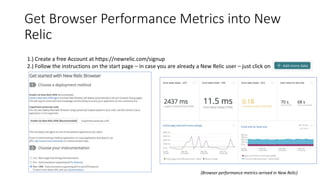 Get Browser Performance Metrics into New
Relic
(Browser performance metrics arrived in New Relic)
1.) Create a free Account at https://newrelic.com/signup
2.) Follow the instructions on the start page – in case you are already a New Relic user – just click on
 