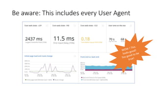 Be aware: This includes every User Agent
 