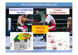SPATIALLY DISTRIBUTED
MODELS
LUMPED
FORMULATIONS
TRAVEL
TIMES
TWO COMPLEMENTARY APPROACHES
 