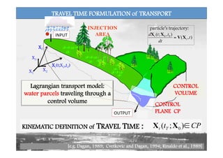 X0
Xt(t;X0,t0)
X1
X3
X2
INJECTION
AREA
CONTROL
VOLUME
Lagrangian transport model:
water parcels traveling through a
control volume
[e.g. Dagan, 1989; Cvetkovic and Dagan, 1994; Rinaldo et al., 1989]
TRAVEL TIME FORMULATION of TRANSPORT
),(
),;( 00
t
dt
ttd
t
t
XV
XX
=
particle’s trajectory:
INPUT	
  
OUTPUT	
  
CONTROL
PLANE CP
KINEMATIC DEFINITION of TRAVEL TIME : CPtTt ∈);( 0XX
 