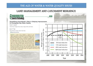 THE AGE OF WATER & WATER QUALITY ISSUES
LAND MANAGEMENT AND CATCHMENT RESILIENCE
 