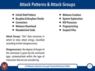Random Maleware Code IoT Malware Detection through Threshold Random Walks | PDF
