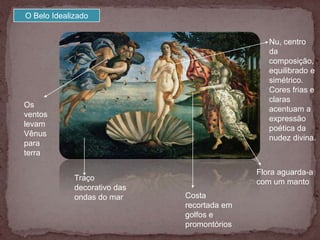 O Belo Idealizado


                                                Nu, centro
                                                da
                                                composição,
                                                equilibrado e
                                                simétrico.
                                                Cores frias e
                                                claras
Os
                                                acentuam a
ventos
                                                expressão
levam
                                                poética da
Vênus
                                                nudez divina.
para
terra

                                             Flora aguarda-a
             Traço                           com um manto
             decorativo das
             ondas do mar     Costa
                              recortada em
                              golfos e
                              promontórios
 
