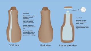 Interior shell viewFront view Back view
Outer Shell:
Made of 100% recycled
cardboard and old
newspaper
Is moisture resistant
Able to be recycled
again or composted
Includes opening to
view through to interior
shell
The biodegradable
printing ink is made of
natural and non-toxic
cyanobacteria and algae
Inner Shell:
Made with 60% less
plastic than leading
plastic bottles
Recyclable non-laminat-
ed mono-polymer struc-
ture
 