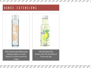 VOS	Flavoured	(Norway)	
Adding	subtle	on	trend	
ﬂavours	to	their	premium	
range		
V8	Infused	(US)	
Water	with	the	beneﬁts	of	
fruits	and	veg		
RANGE EXTENSIONS
 