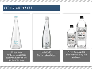 Akuna	Blue	
NT	Beverages	(AUS)	
Locally	sourced	from	the		
Northern	Territory	
			
Nakd	(NZ)		
Rich	in	natural	silica			
	
	
Purely	Sedona	(US)	
Sustainable	sourcing	and	
packaging		
	
	
ARTESIAN WATER
 