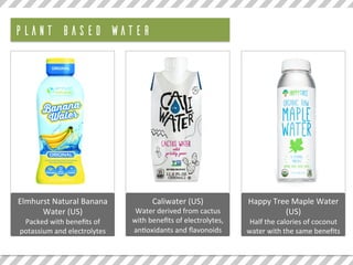 Elmhurst	Natural	Banana	
Water	(US)	
Packed	with	beneﬁts	of	
potassium	and	electrolytes					
Caliwater	(US)	
Water	derived	from	cactus	
with	beneﬁts	of	electrolytes,	
an>oxidants	and	ﬂavonoids		
Happy	Tree	Maple	Water	
(US)	
Half	the	calories	of	coconut	
water	with	the	same	beneﬁts	
PLANT BASED WATER
 